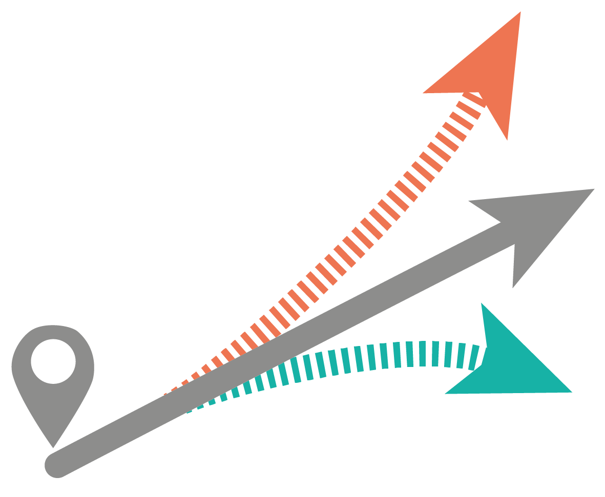 Construction of scenarios