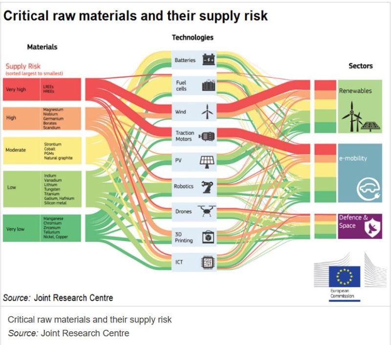 Titre de la référence
