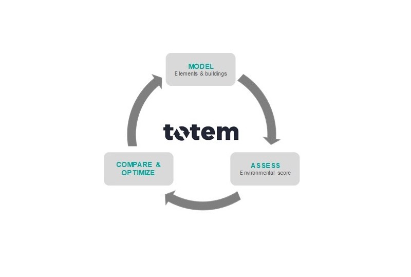 Titre de la référence